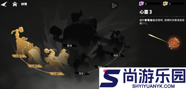 漫威秘法狂潮雷神天赋怎么选