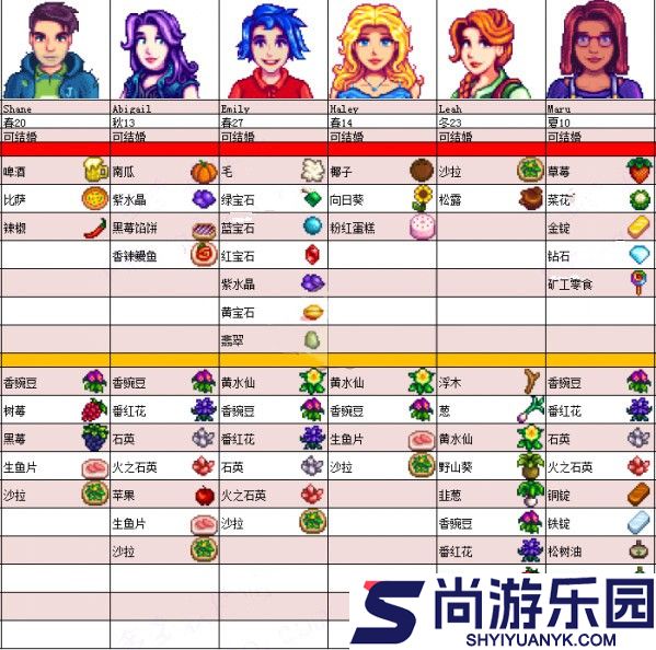 星露谷物语安卓版下载