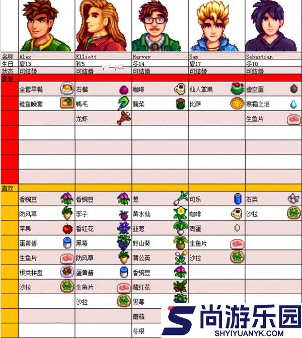 星露谷物语安卓版下载