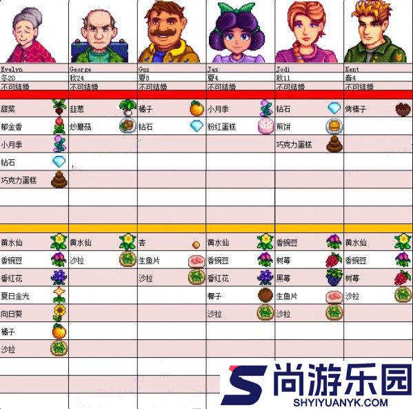 星露谷物语安卓版下载