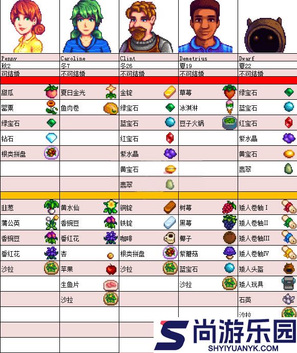 星露谷物语安卓版下载