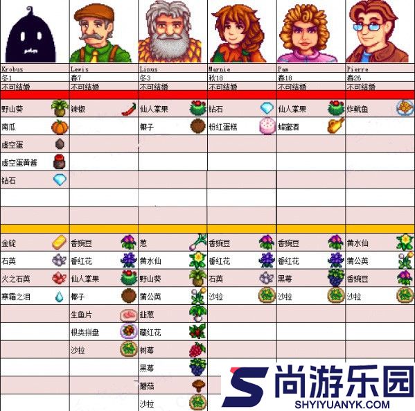 星露谷物语安卓版下载