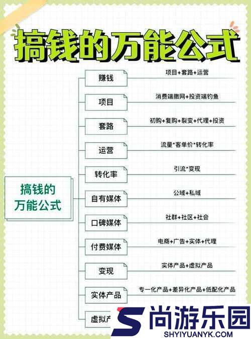 ELEX游戏困难难度下高效快速赚钱方法与策略全面介绍