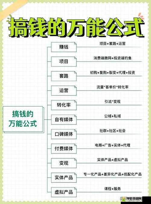 ELEX游戏困难难度下高效快速赚钱方法与策略全面介绍