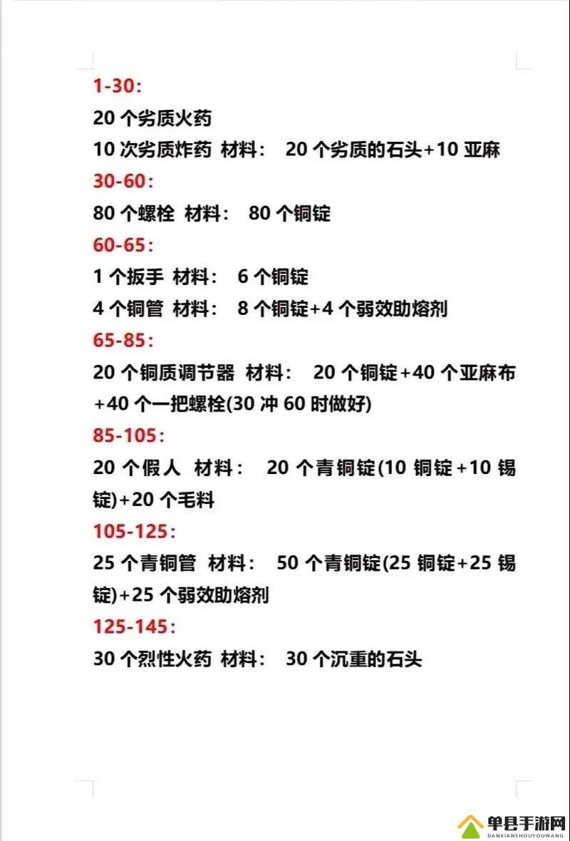 天国拯救游戏指南，全面解析女巫药剂的制作方法与炼金术攻略