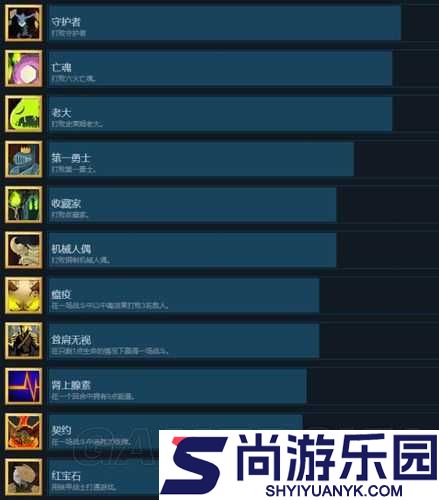 杀戮尖塔全成就解锁指南