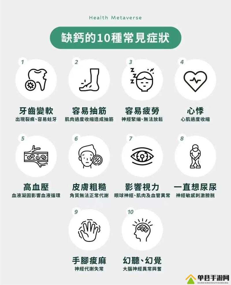 2022GGY 钙同的独特魅力与价值探讨