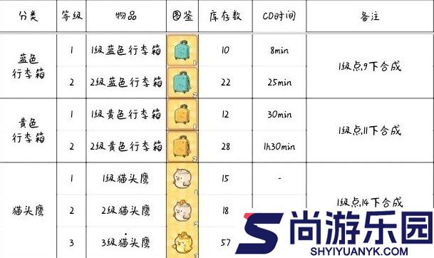欢乐消消消手游下载