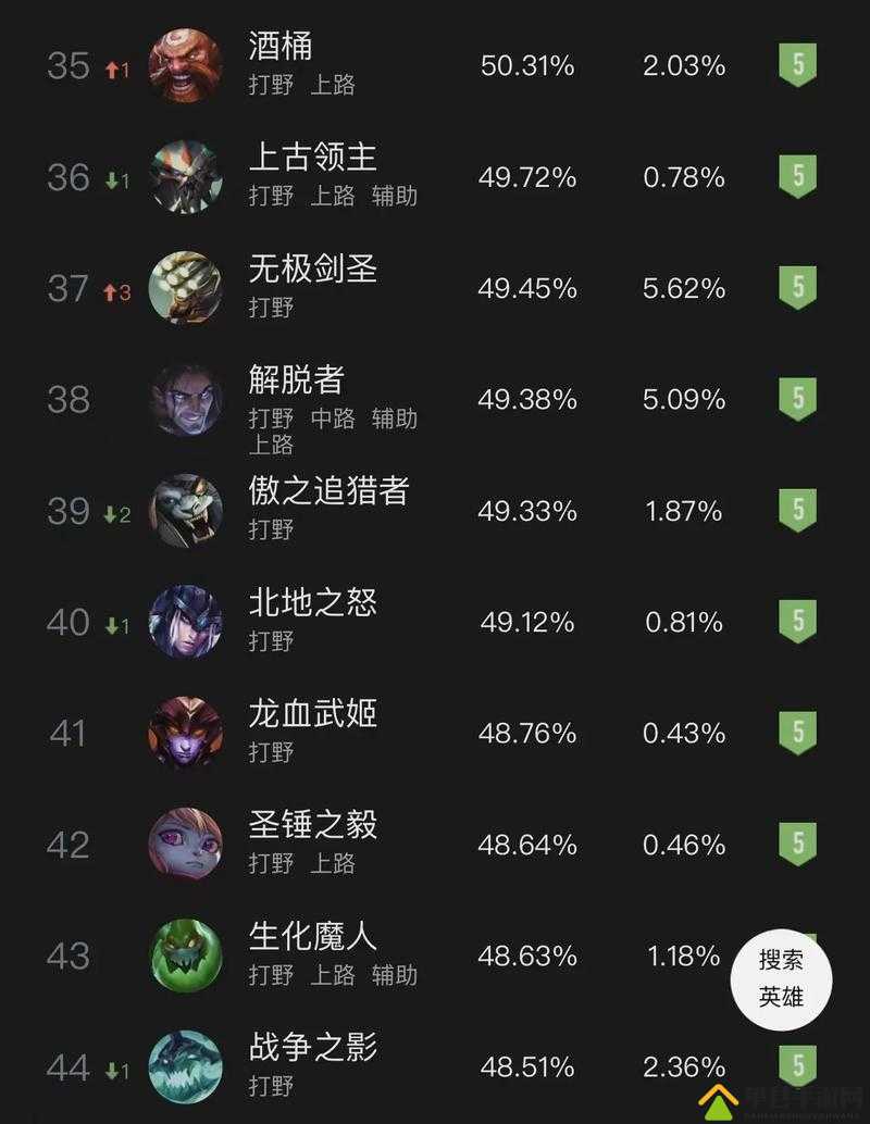 人马打野一级的优势与技巧以及开局策略分析