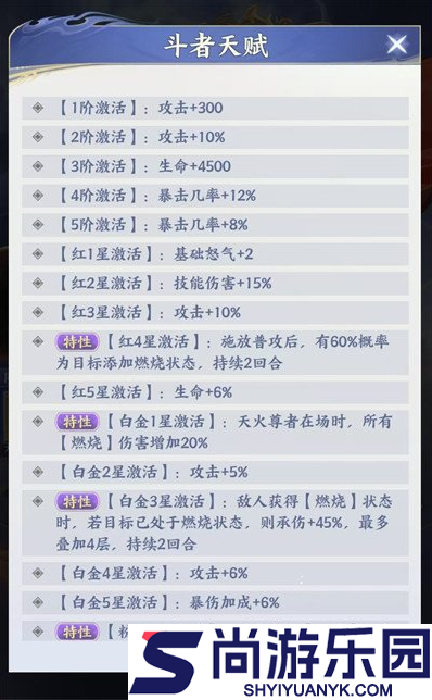 斗破苍穹天火尊者怎么样