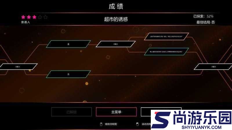 超级情圣完美选项全攻略