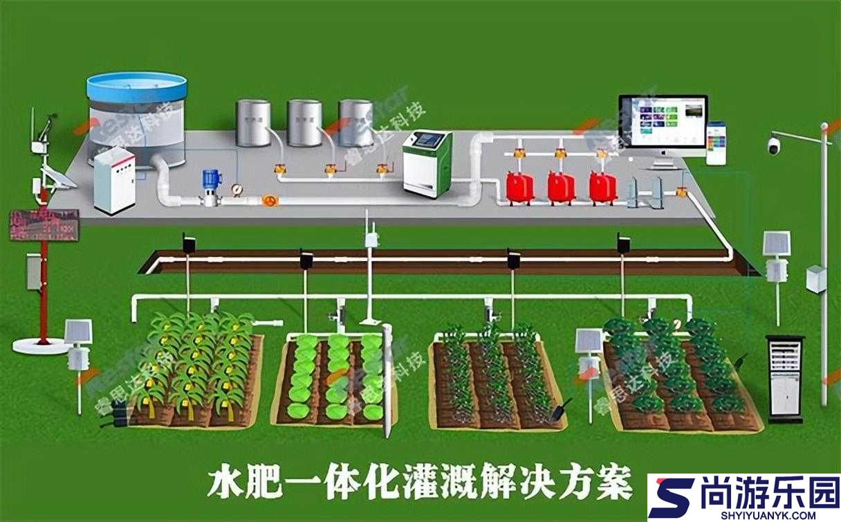 精准灌溉系统y液收集系统
