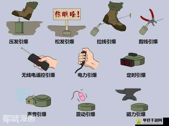 孤岛惊魂5地雷密布挑战大？掌握最强防地雷策略指南助你轻松过关