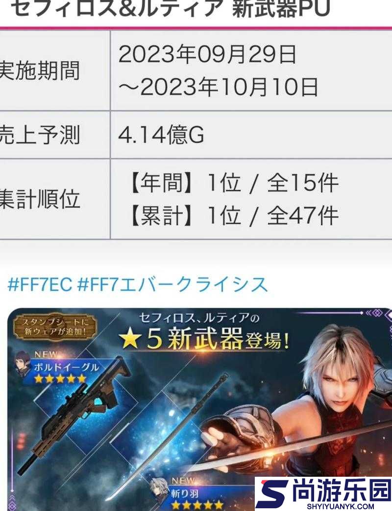 最终幻想15全攻略