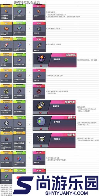 弹壳特攻队宠物觉醒手游免费版下载