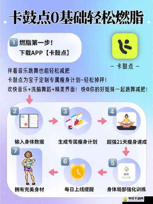 可乐操 APP：燃脂塑形，快乐运动