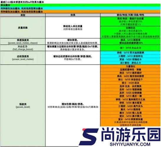 战锤末世鼠疫2深度解析格挡机制及实战高效运用攻略
