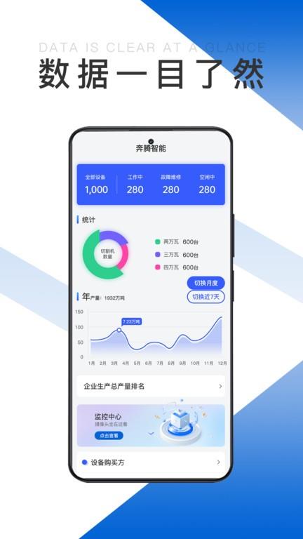 奔腾智能手机版下载