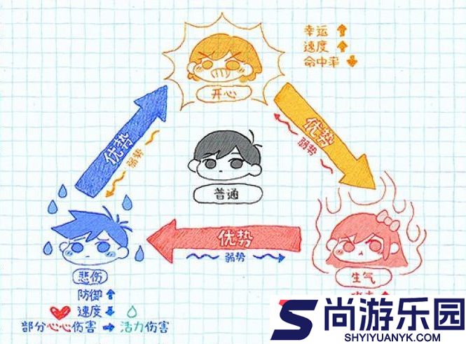 奥莫里汉化版手机下载