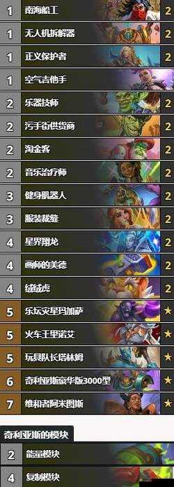 炉石传说女巫森林新纪元，利亚姆王子BUFF骑卡组深度搭配与策略全解析