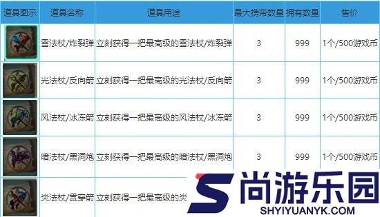 奇幻射击游戏下载
