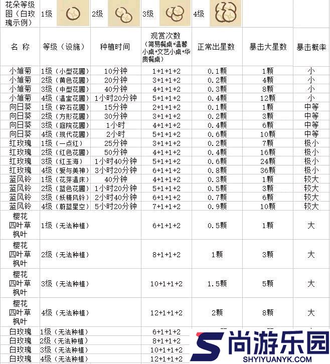 动物餐厅最新版官方下载