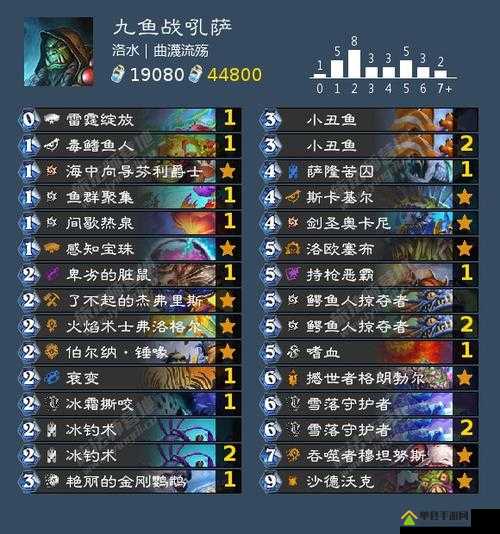 炉石传说新纪元，女巫森林王子贼卡组登顶策略与揭秘分析