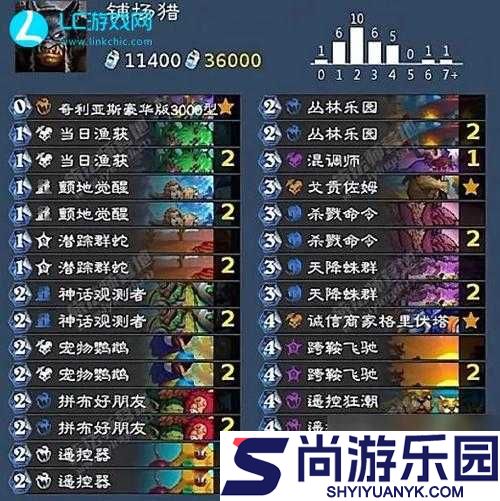 炉石传说女巫森林新版中速控制猎卡组搭配及核心策略解析