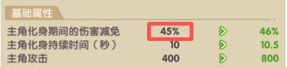 保卫向日葵化身有什么用