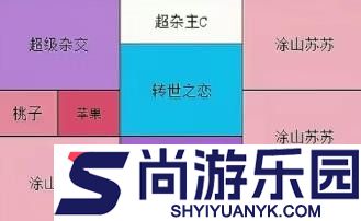 保卫向日葵幻系联动植物怎么放