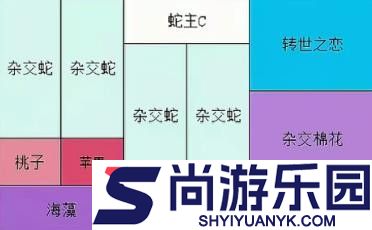 保卫向日葵幻系联动植物怎么放