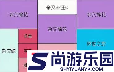 保卫向日葵幻系联动植物怎么放