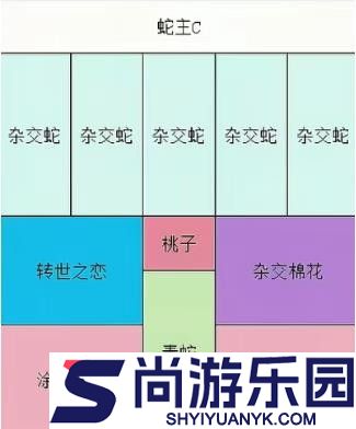 保卫向日葵幻系联动植物怎么放