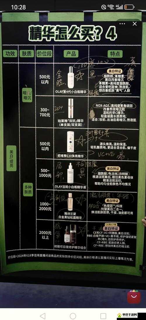 69 精华国产精华精华液好用吗：到底有多好用值得探究