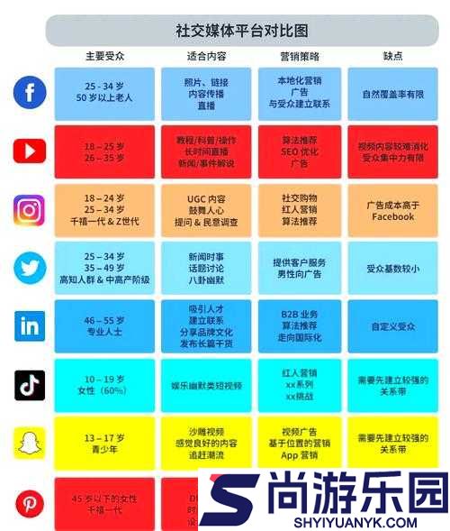 免费的黄冈网站有哪些平台