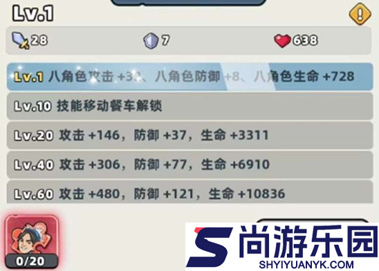 生存33天异能爆发流阵容怎么搭配
