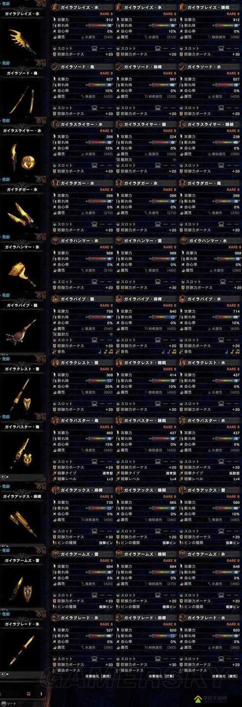 怪物猎人世界攻略，烂辉龙属性解析及弱点位置打击技巧分享