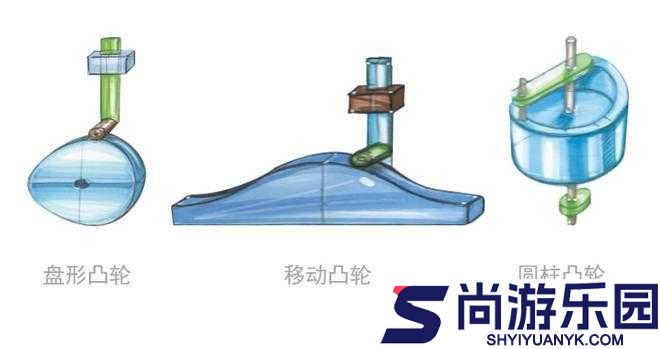 性别自由凸轮与凸轮图片的独特魅力与应用探讨