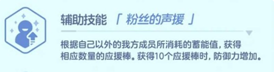 蔚蓝档案美祢技能是什么