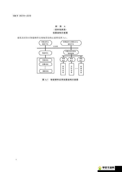 量近 2019 中文字需大全规须 1：深度解析其重要意义与应用场景