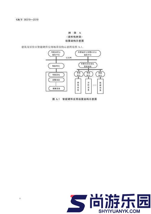 量近