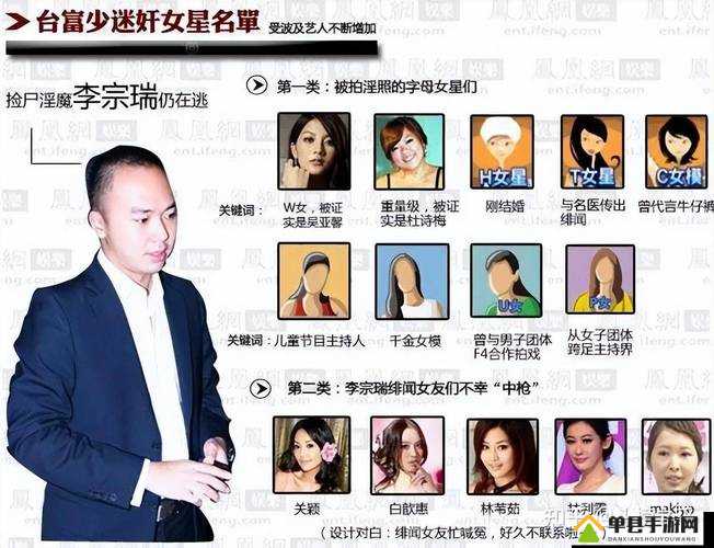 李宗瑞事件相关人物名单引发的种种思考