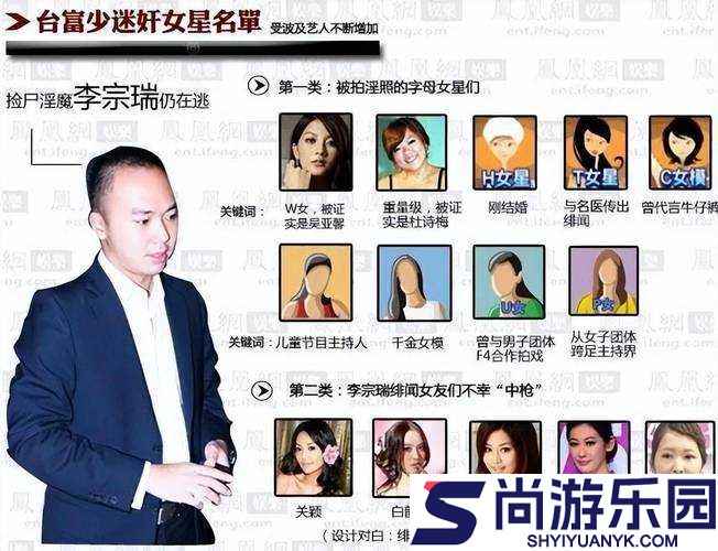 李宗瑞事件相关人物名单引发的种种思考