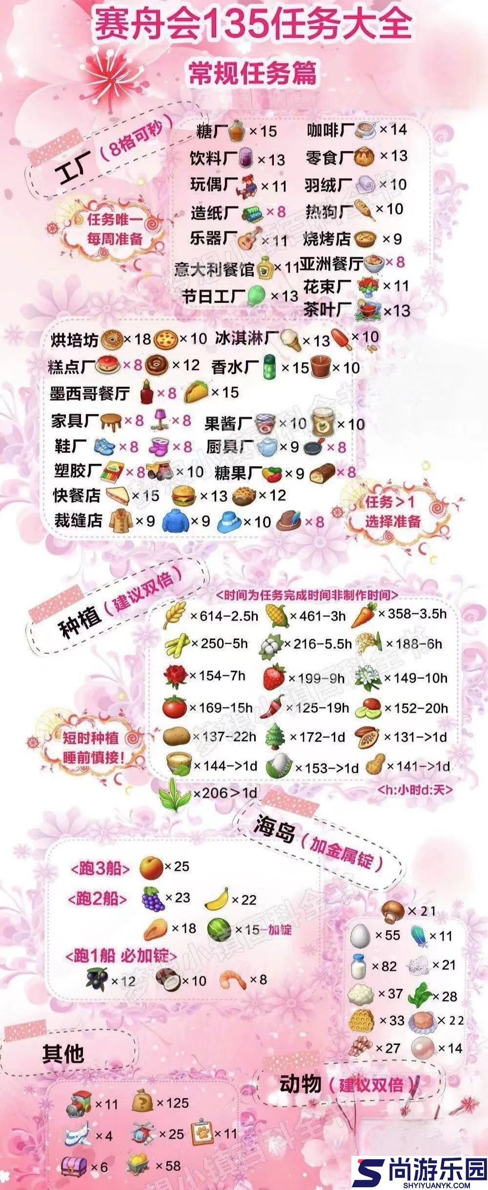 梦想城镇安卓版下载最新版本