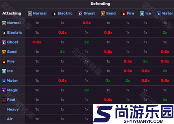 Coromon手机版下载