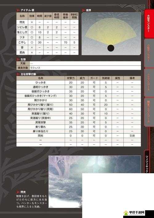 怪物猎人世界游戏中防御性能技能全面解析及其效果详解