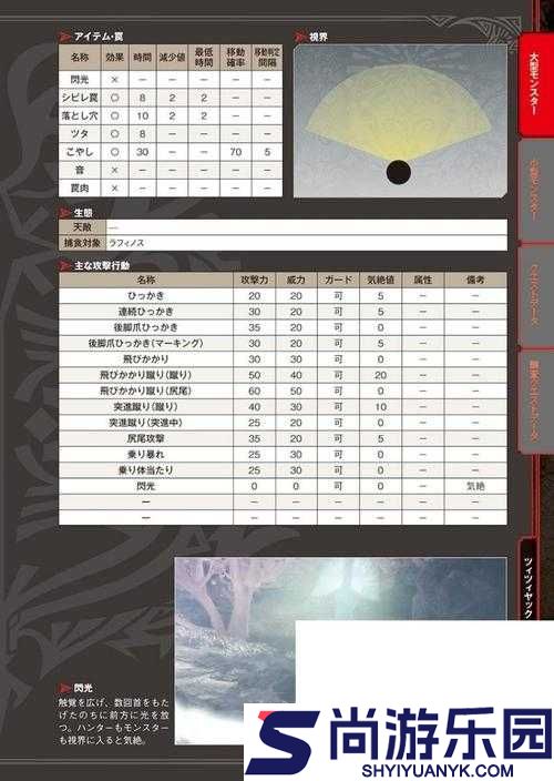 怪物猎人世界游戏中防御性能技能全面解析及其效果详解