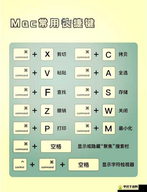 寒霜朋克与冰汽时代，全面解析游戏中快捷键的高效功能与用法
