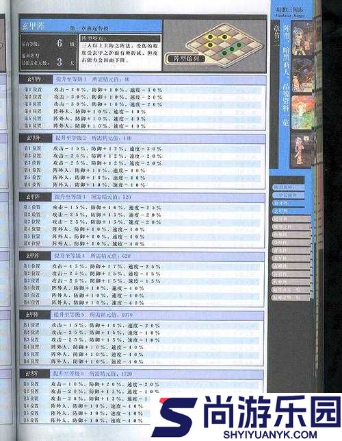 幻想三国志5全面解析