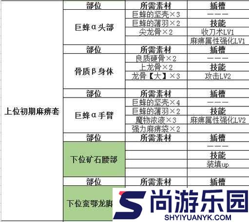 怪物猎人世界